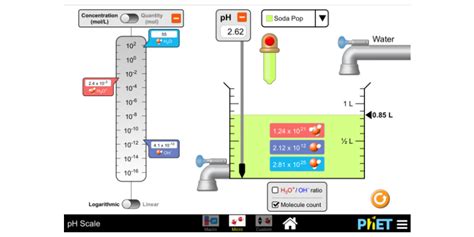 phbet ph|ph scale phet simulation.